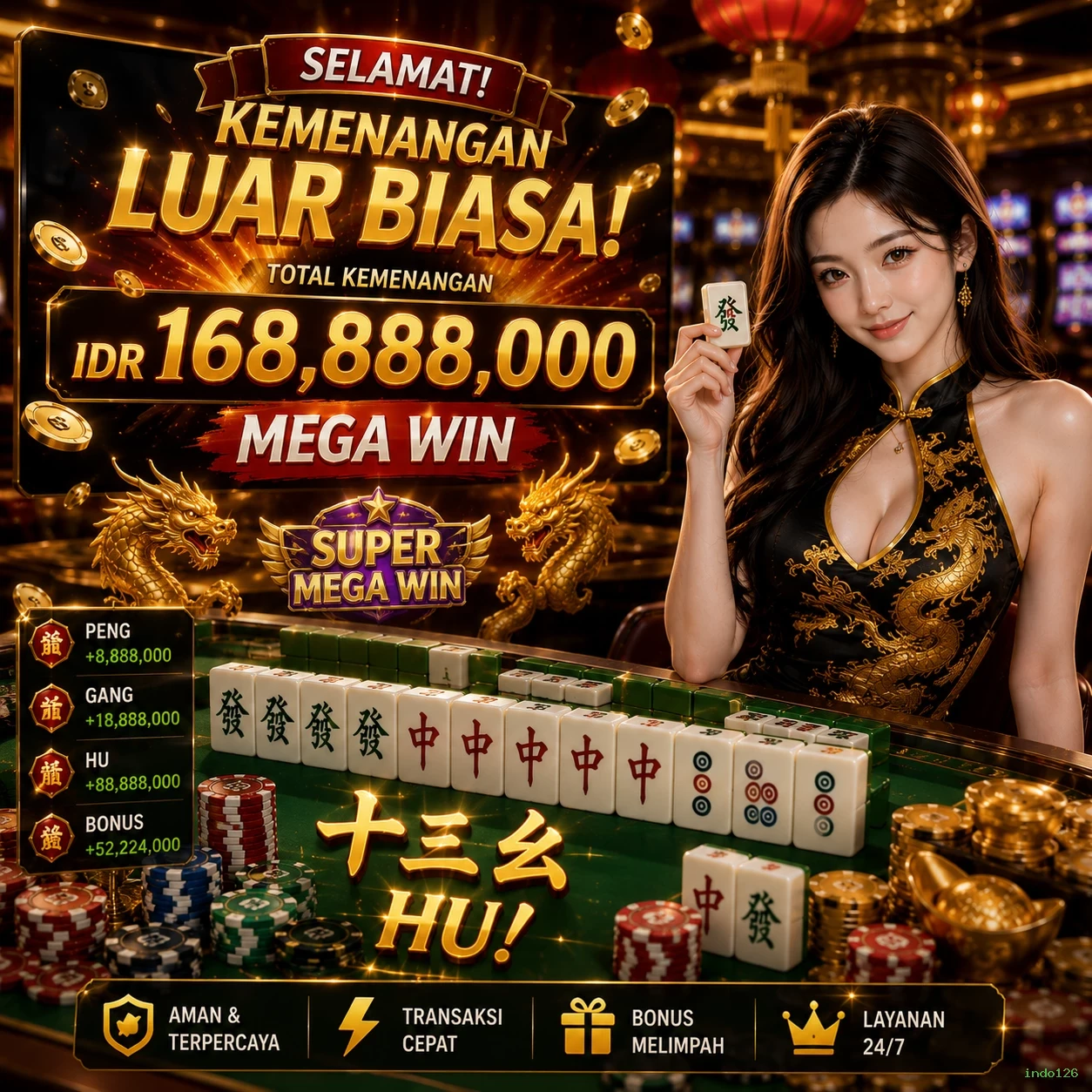 Ulasan Fitur Terbaik yang Ditawarkan indo126