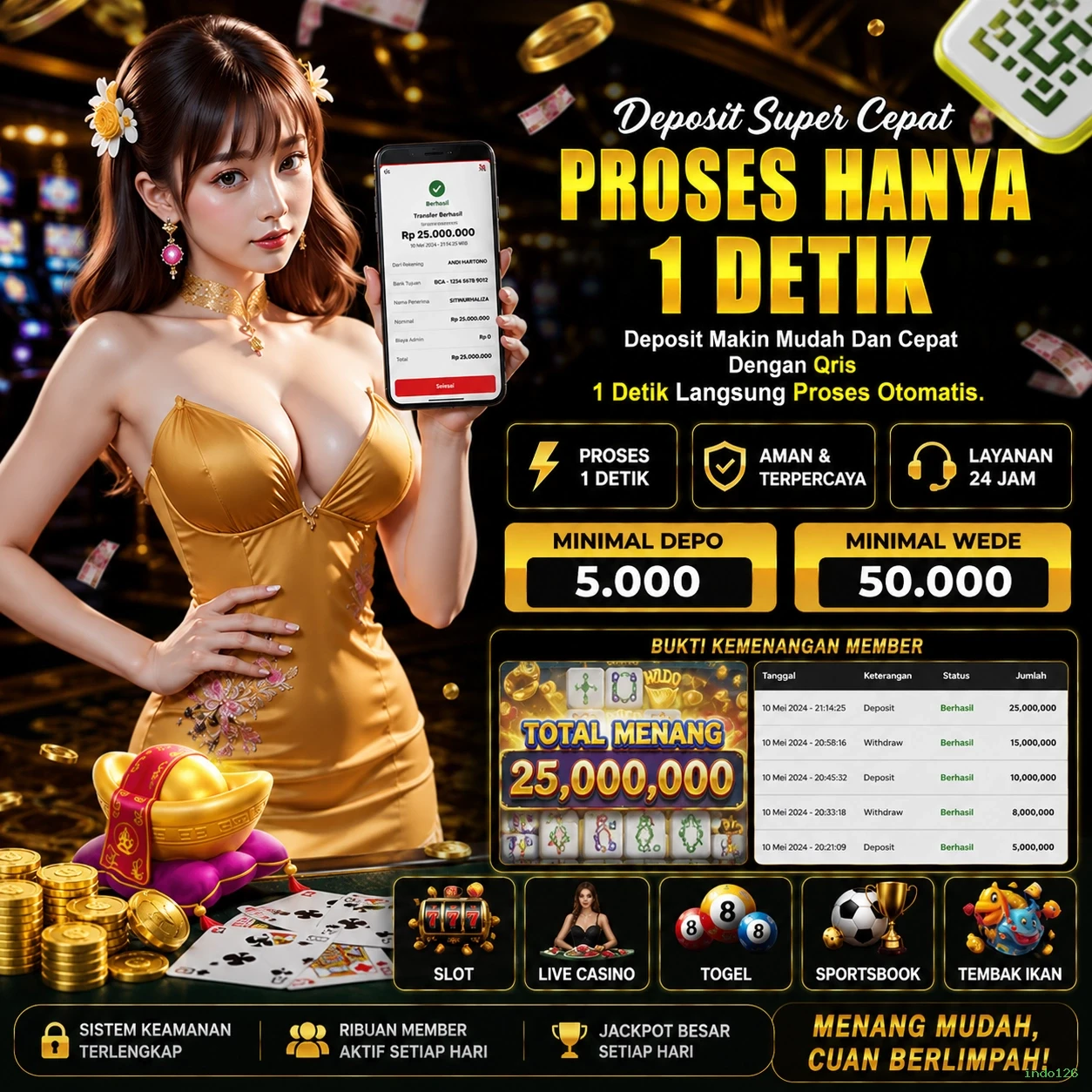 Cara Mendaftar dan Verifikasi Akun di indo126